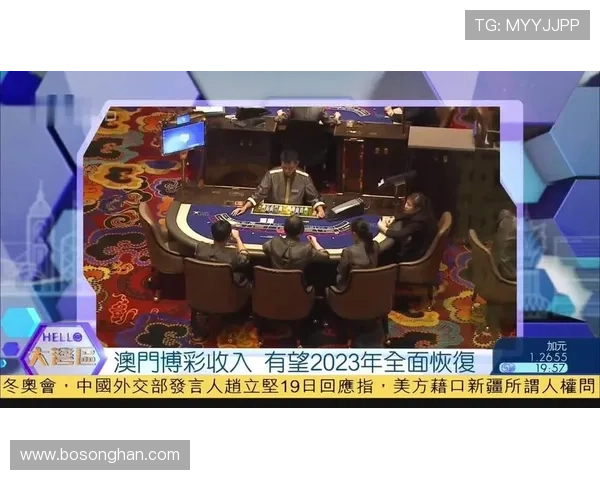 澳门新京真人视讯游戏界面设计人性化操作简单方便适合各类玩家轻松上手 澳门新京真人视讯游戏界面设计人性化操作简单方便适合各类玩家轻松上手