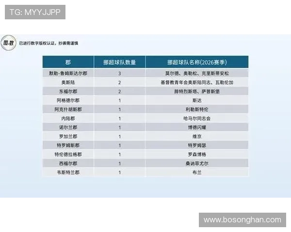 2026年世界杯伊拉克对挪威比赛比分预测分析及双方球队实力对比 2026年世界杯伊拉克对挪威比赛比分预测分析及双方球队实力对比